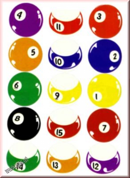 Sticker Poolball no. 1 - 15 Diameterr 19 cm